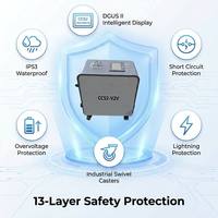 Chargeur rapide DC portable 60 kW avec sortie 200-750 V, 120 A max, écran tactile 4,3 pouces, IP53, pour usage commercial et en flotte