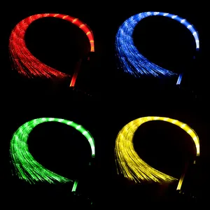 Factory Shipment Customizable 1.0mm PMMA Fiber Optic Light For Starlight Headliner Kit