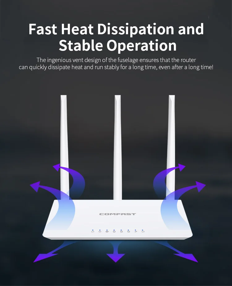 COMFAST CF-WR613N V1 300mbps wireless 2.4G router for home 3*5dBi Antennas router