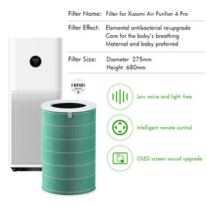 Filtro de suministro de fábrica reemplazo hogar H13 compatible con Xiaomi Mi purificador de aire 3C 3H <span class=keywords><strong>3</strong></span> 2C 2H 2S Pro piezas de purificador de aire - Product Image 2