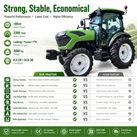 Tracteur 4x4 FULCORE à personnalisation complète, avec prise de force double vitesse, pour exploitations agricoles moyennes et grandes
