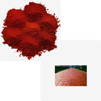 Colorants pour ciment, tampon béton, couleur, pigment en oxyde de fer