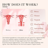 Perles de désintoxication Yoni anti-inflammatoires aux herbes naturelles pour le soin vaginal et le soutien ovarien, contrôle des odeurs et régénération tissulaire