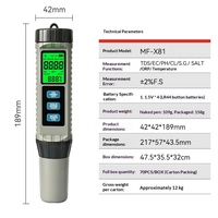 2026 8-in-1 Water Quality Tester MF-X81 TDS/EC/pH/Temperature/ORP/Cl/Salt Cross-Border Multifunctional Water Quality Detector