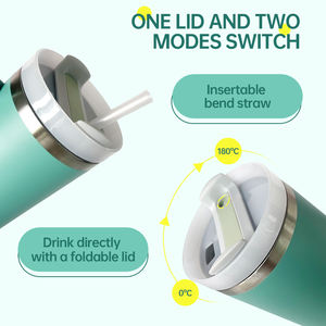 Nouveau produit 2025 vente chaude <span class=keywords><strong>ECP</strong></span> Friendly va au lave-vaisselle gobelet en acier inoxydable à double paroi 40oz avec poignée et paille - Product Image 3