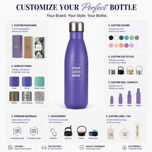 Botella de Agua Térmica de Acero Inoxidable con Aislamiento al Vacío de Doble Pared, 350/500/750 ml, Logotipo Personalizado, Marca Privada - Product Image 4