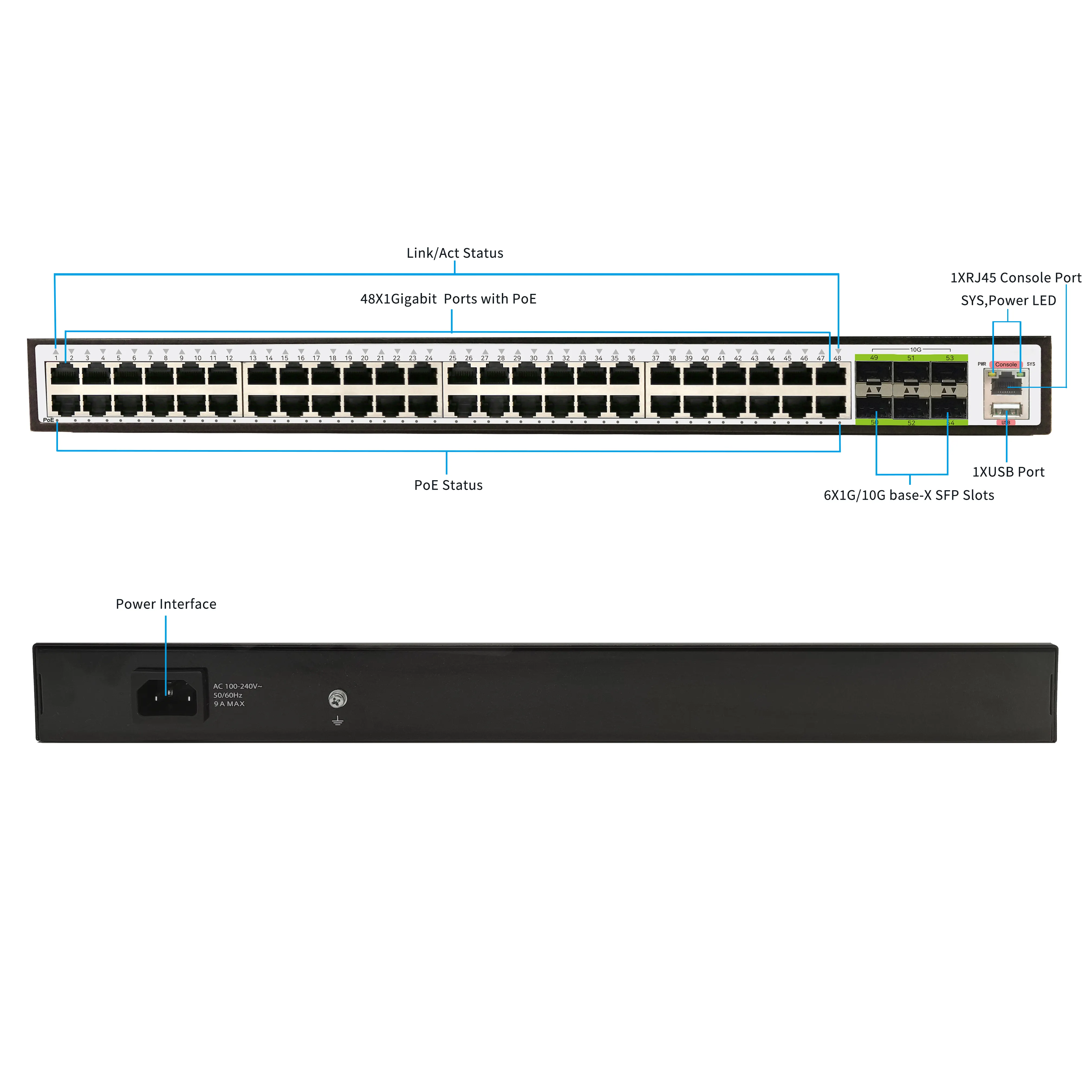 OEM/ODM 48-יציאת POE + רשת מתג אבטחת CCTV פתרון עבור IP מצלמה