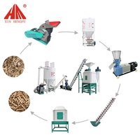 HNHF Porc Bovins Poulet Poisson Volaille Machine de traitement d'aliments pour bétail Machine de production d'aliments pour volaille