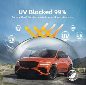 Nurburfilm Giá Rẻ Gốc Tint Phim Trước Cắt Có Thể Tháo Rời Tĩnh Cling Cửa Sổ Tùy Chỉnh Xe Sticker Xe Gói Cho Cửa Sổ Xe - Product Image 5