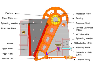 ฝาตลับลูกปืนสำหรับเคลื่อนย้ายได้ชิ้นส่วนเครื่องจักรเหมืองถ่านหินยี่ห้อ Fong Chuan ผลิตในไต้หวัน - Product Image 2