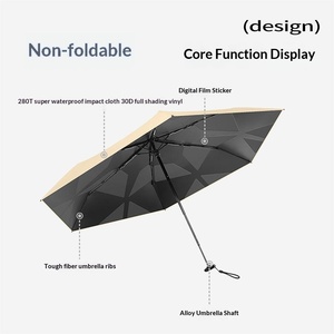 Four Fold Folding <b>Memory</b> Light Patch Umbrella Black Rubber Sunscreen Spot Printing Wholesale - Product Image 3