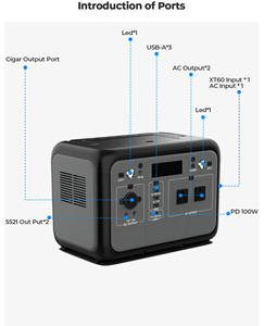 สถานีไฟฟ้าพกพา 800W 512Wh สำหรับสำรองไฟฟ้าสำหรับการตั้งแคมป์ รถบ้าน รถตู้ และกรณีฉุกเฉิน - Product Image 3