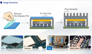 Feuille d'isolation thermique en silicone GTA CoolerAF Si-Gap Pad S0540 1mm 5.0W/mK Épaisseur 1mm 200x400mm - Product Image 4