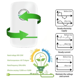 Hot bán SD008 nhà thông minh tiết kiệm năng lượng an toàn di động tiết kiệm điện hộp - Product Image 5