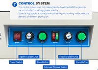 Ligne de production SMT, convoyeur automatique pour circuits imprimés et convoyeur à double voie, convoyeur d'inspection SMT
