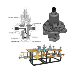 Regulador Neumático de Alta Reducción de Gas 1301F 1301G, Precio y Stock del Regulador 1301F 1301G, Tipo Autooperable 1301F 1301G - Product Image 3
