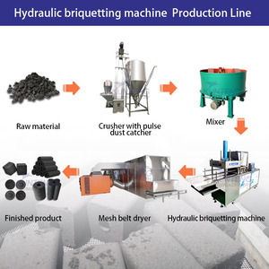 Dây chuyền sản xuất than củi từ gỗ ô liu tự nhiên Dây chuyền sản xuất than củi cháy nhanh Dây chuyền sản xuất than ép - Product Image 2