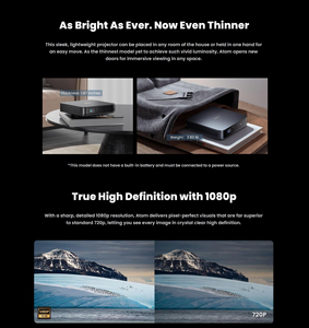 Mới Nhất Wupro X Dangbei Nguyên Tử Mini Projecteur Google TV Xây Ddựng-Trong 3D Video Chiếu DLP Thông Minh Laser 4K 1080P Projecteur - Product Image 3