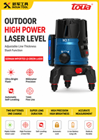 Niveau laser industriel de haute qualité, couleur verte, 5 faisceaux verts, garantie 1 an, prix compétitif, directement de l'usine