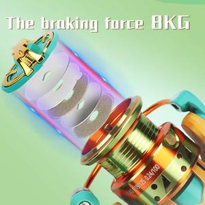 Fil d'aluminium de haute qualité entièrement en métal Rocker Spinning Fishing Reel <span class=keywords><strong>Bass</strong></span> Rotating OEM Spinning Wheel pour Lake River Right Hand - Product Image 4