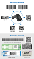 Pistola de escáner de código de barras inalámbrica QR 2D portátil con diente azul, gran oferta, pantalla TFT de buena calidad, disponible en stock, 2 unidades