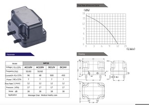 <span class=keywords><strong>Pompe</strong></span> à diaphragme à moteur DC12V, débit de 12 L/min, AC/DC, portable, haute qualité, matériau résistant à la corrosion, multifonctionnelle - Product Image 2