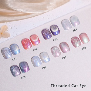 Nuevo Estilo, Esmalte de Uñas en Gel Efecto Ojo de Gato, No Tóxico, 15ml, 8 Colores, Set de Esmalte de Uñas Magnético UV, Suministros Personalizados - Product Image 4