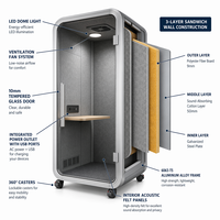 Cabine téléphonique de bureau moderne et compacte, insonorisée, avec cadre en aluminium, pour aéroport, hôpital, bureau à domicile, espaces de travail insonorisés