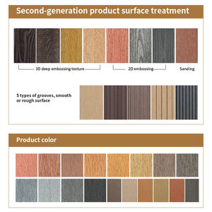 Tarima de WPC Híbrida Ecológica, Popular, para Exterior, Antideslizante, de Material Compuesto, PVC, Madera Sintética - Product Image 3