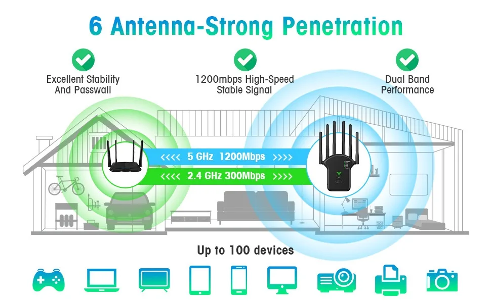wi fi range extender