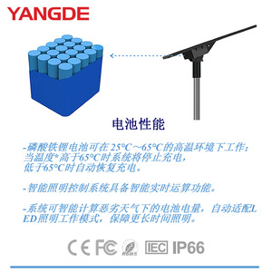ไฟถนนพลังงานแสงอาทิตย์ Yangde 100W LED โมโนซิลิคอน อลูมิเนียมอัลลอย พร้อมรีโมทคอนโทรล สำหรับใช้งานภายนอกอาคาร - Product Image 2