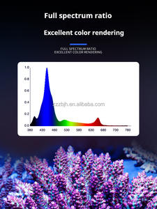 KASSRAY T169/T215 LED pour aquarium Reef Light Bluetooth & WiFi Enabled Aluminium Plastic Flat Panel for Marine Coral Fish Tank Boxed - Product Image 5