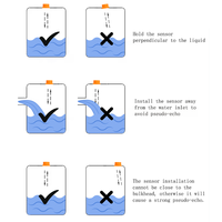 Capteur de Niveau de Liquide Ultrasonique Tuya APP pour Réservoir d'Eau, Contrôleur Automatique de Pompe, Produits Maison Intelligente, Alarme Moniteur Indicateur