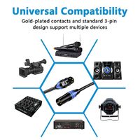 Usine OEM Multicolore 3 Broches XLR Mâle à Femelle PVC Gainé Microphone Câble Équilibré Micro Cordon Flexible Maison Audio Vidéo Câbles