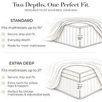 Ensemble de draps plats en microfibre doux et respirant, personnalisable en 3 ou 4 pièces, tailles Twin, Full, Queen, King pour hôtel et usage domestique