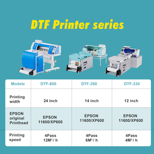 Máy in chuyển nhiệt DTF khổ A4 L8058, máy in phun EcoTank L8058 để in DIY lên áo thun, vải dệt - Product Image 2