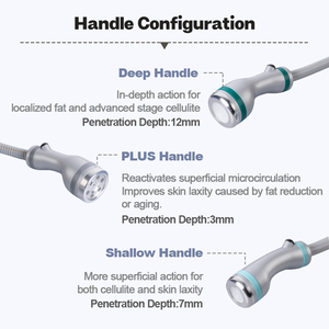Máy giảm béo toàn thân không xâm lấn Onda Plus Coolwave 3 trong 1: Máy chuyên nghiệp giảm mỡ, săn chắc da và trị <span class=keywords><strong>cellulite</strong></span> - Product Image 3