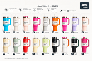 Mug isotherme en acier inoxydable H2.0 de marque originale 1:1, <span class=keywords><strong>tasse</strong></span> d'extérieur STANly 40oz avec poignée et paille, idéal pour la Fête des Mères - Product Image 4