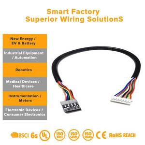 Duurzame OEM en op maat gemaakte bedrading met multi-pin kabelboomconnectoren voor graafmachines, heftrucks en industriële apparatuur - Product Image 3