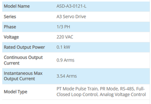 Driver monophasé ASD-A3-0121-L 100W pour contrôle de mouvement avancé en automatisation - Product Image 5