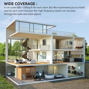 2025 Trong Nhà Nâng Cấp Siêu Âm Chuột Không Thấm Động Chuột Không Thấm Điện Tử Cắm Pest Răn Răn Răn Răn Răn Răn Thích Hợp Cho Chuột Côn Trùng - Product Image 5