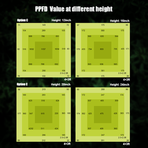 Lámpara de Cultivo de Plantas de Interior Hidropónicas de Espectro Completo de 240 Vatios, 4 Barras, Luces de Cultivo para Vegetales y Vegetación con LED <span class=keywords><strong>Samsung</strong></span> - Product Image 6