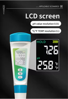 Handheld digitale pH-meter, hoge precisie zuurtestmeter voor fruit, water, kaas en industrieel gebruik
