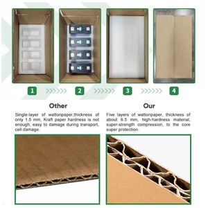 Batterie agli ioni di litio 314Ah celle prismatiche Lifepo4 batteria di accumulo di energia solare - Product Image 6