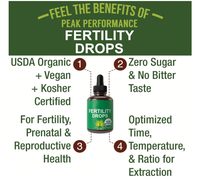 OEM Boosters d'énergie pour hommes, Ashwagandha, soutien à la fertilité masculine, gouttes pour la fertilité masculine