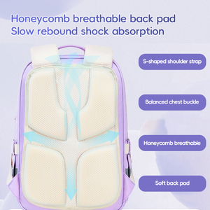 Chất lượng cao không thấm nước thời trang công suất lớn <span class=keywords><strong>London</strong></span> phong cách chàng trai cô gái đơn giản Ba lô cho học sinh tiểu học trẻ em trường - Product Image 5