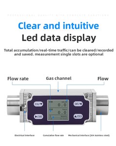 Độ chính xác cao hiển thị kỹ thuật số Tiny gas Flow Meter đường kính nhỏ độ chính xác cao Flow Meter - Product Image 2