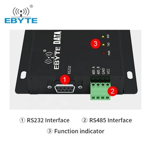 Ebyte E90-DTU(2G4L27) 2.4GHz LoRa Modem 27dBm 500mW FEC LBT RS232 RS485 <b>Wireless</b> Transmitter and Receiver LoRa <b>Module</b> - Product Image 3