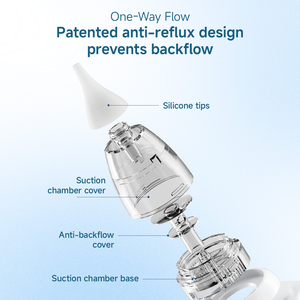 Aspiratore Nasale Elettrico Ricaricabile Silenzioso per Neonati, 3 Modalità, Funzione Musica, Impermeabile, per la Cura del Bambino - Product Image 2