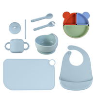 Ensemble repas bébé en silicone de qualité alimentaire avec assiette à ventouse, bavoir, bol, tasse, cuillère, fourchette, set de table et logo personnalisé